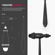 Load image into Gallery viewer, MDF® Tromner Neurological Reflex Hammer with Pointed Tip Handle for Cutaneous and Superficial Responses (MDF555)-All Black