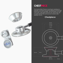 Load image into Gallery viewer, MDF® MD One® Epoch Titanium Stethoscope (MDF777DT) - Carbon Fiber