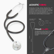 Load image into Gallery viewer, MDF® MD One® Epoch Titanium Stethoscope (MDF777DT) - Carbon Fiber