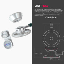 Load image into Gallery viewer, MDF® MD One® Epoch Titanium Stethoscope (MDF777DT) - Emerald Green