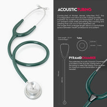 Load image into Gallery viewer, MDF® MD One® Epoch Titanium Stethoscope (MDF777DT) - Emerald Green