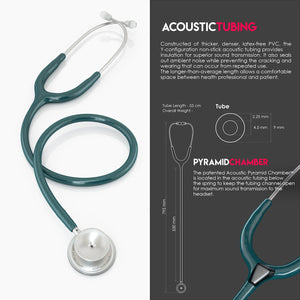 MDF® MD One® Stainless Steel Dual Head Stethoscope (MDF777) - Aqua Green
