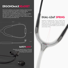 Load image into Gallery viewer, MDF® MD One® Stainless Steel Dual Head Stethoscope - BlackOut and Real Tree
